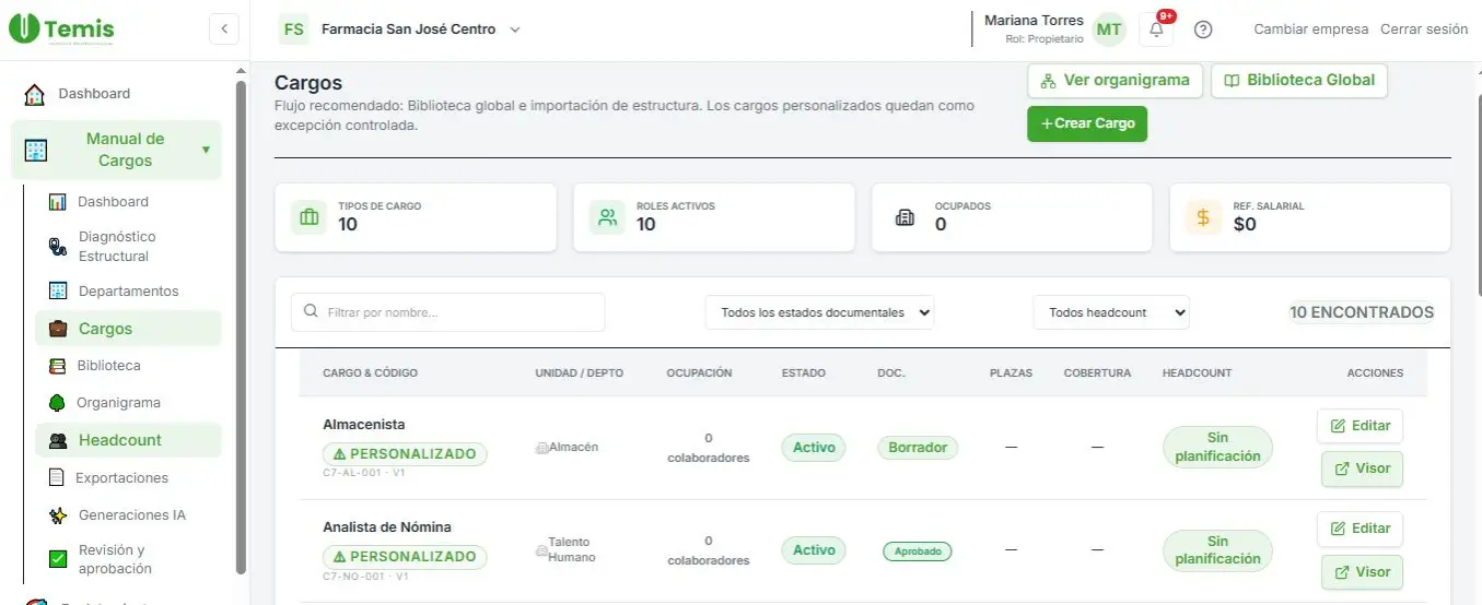 Lista de cargos en Temis Manual de Cargos